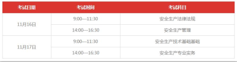 2019中级安全工程师考试科目时间安排