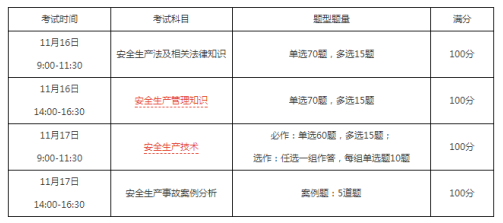 科目考试时间安排参考