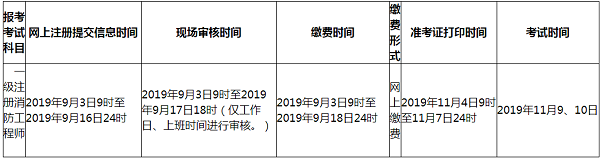 报名时间 报名时间